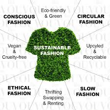 The Ultimate Guide to Sustainable and Ethical Textile Production